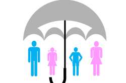 Restart Right- The changing face of health insurance