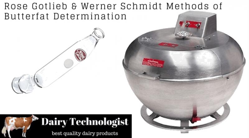 Rose Gotlieb Method & Werner Schmidt Process Of Butterfat Determination