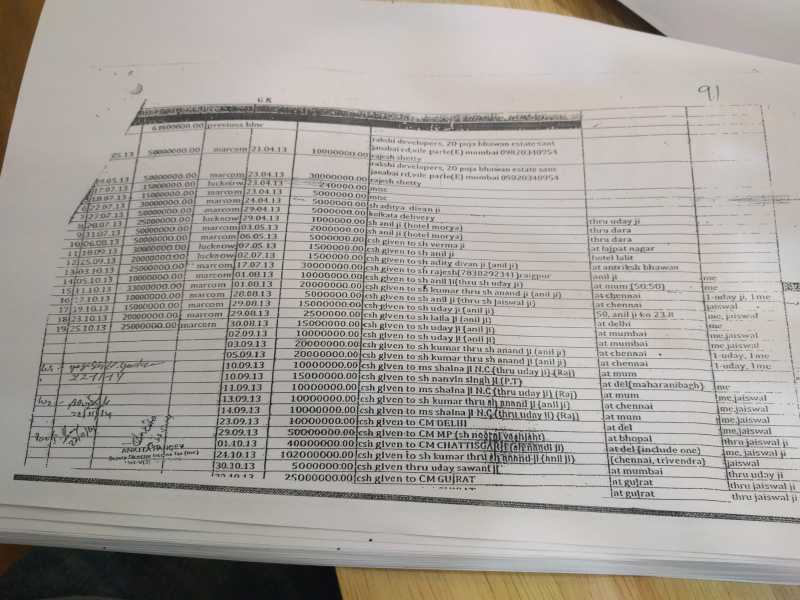 SC’s Sahara Birla Judgment - A Blow For Or To Democracy?