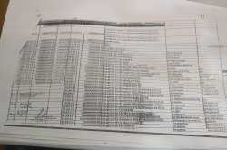 SC’s Sahara Birla Judgment - A Blow For or To Democracy?