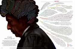 SEO Stats for 2019 - PebbleInTheStillWaters