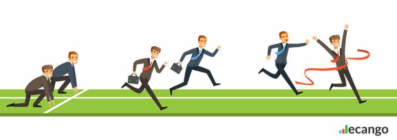 SIX Character Traits Of Successful Business Owners - Ecango