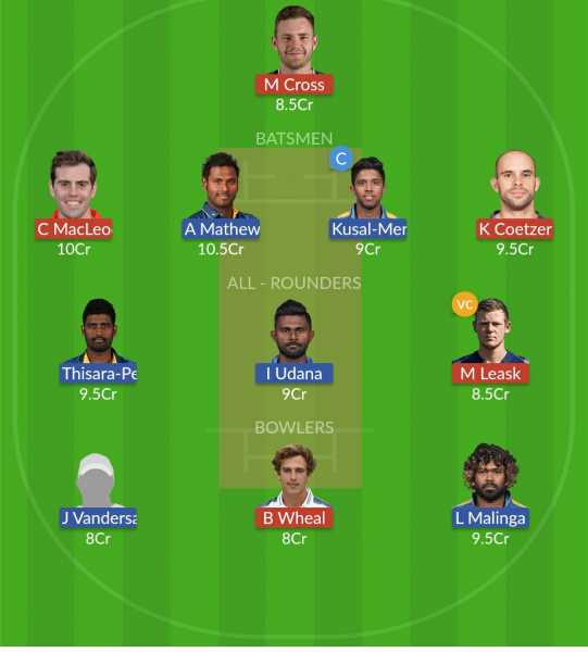 SL Vs SCO Dream11 Prediction | Sri Lanka Vs Scotland, 1st ODI Match 2019, Team News, & Playing 11 | Dream 11 Sports Guru