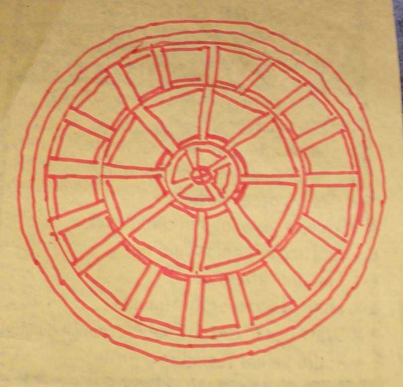 SRI AUROBINDO नमस्कार ! वसुधा चिवटे !