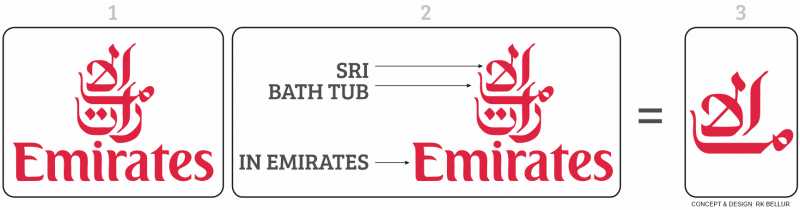 SRIDEVI - BATHTUB - EMIRATES