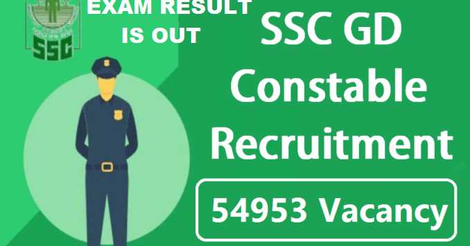 SSC 54,953 GD Constables In Armed Forces Exam Result 2019