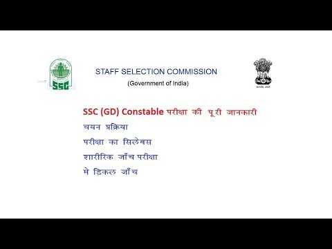 SSC Constable GD 2018 Previous Paper In PDF [Hindi]