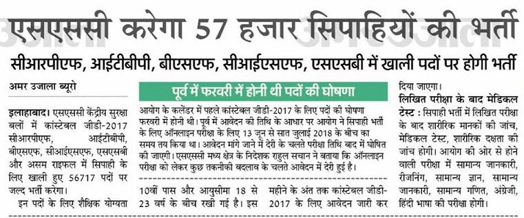 SSC GD Online Application Form 2018- SSC GD Notification 2018