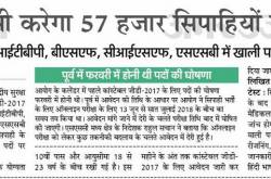 SSC GD Online Application Form 2018- SSC GD Notification 2018