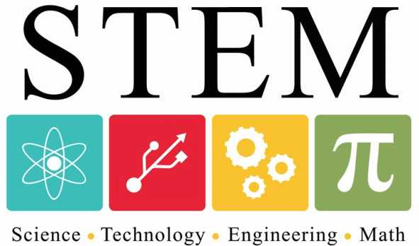 STEM Education For Success