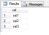 STRING_SPLIT Function In SQL Server 