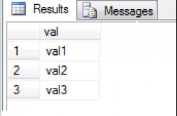 STRING_SPLIT function in SQL Server 