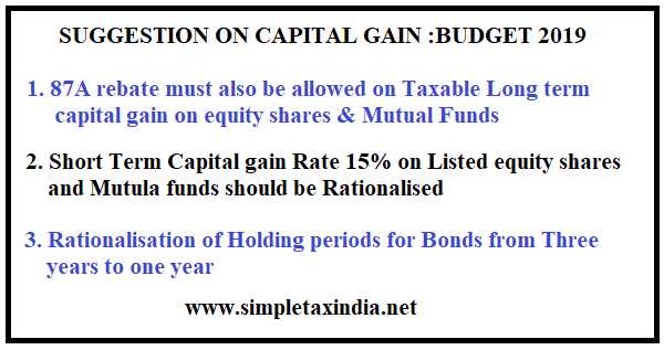 SUGGESTIONS ON CAPITAL GAIN :BUDGET 2019