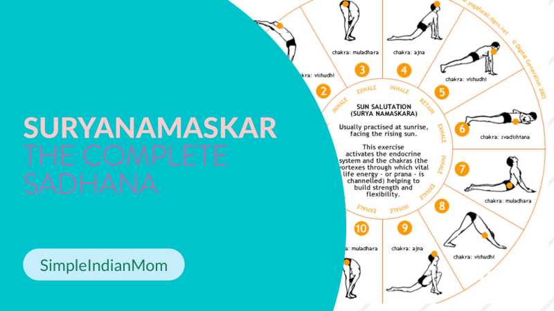 SURYANAMASKAR THE COMPLETE SADHANA ON THIS WORLD YOGA DAY - Simple Indian Mom