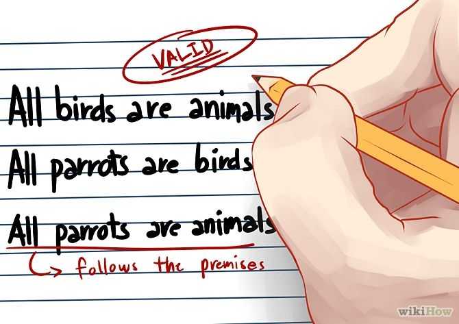 SYLLOGISM - LOGICAL DEDUCTION MADE EASY!