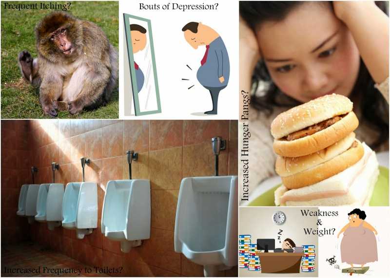 SYMPTOMS OF DIABETES