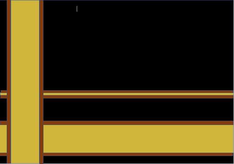 Sabarimala Protests - Reeking Of The Stench Of A Dying & Desperate Patriarchy - Sharanya