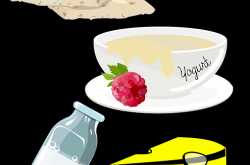 Sabse Jyada Protein Kisme Hota Hai, Benefits, Fayde