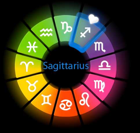 Sagittarius Love Compatibility 2011