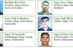 Salute to our Soldiers of URI