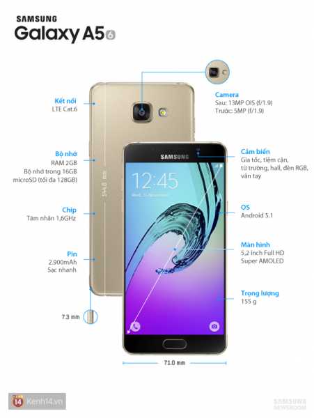 Samsung Galaxy A5 2016 Renewed Midrange Metal Design