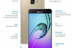 Samsung Galaxy A5 2016 renewed midrange metal design