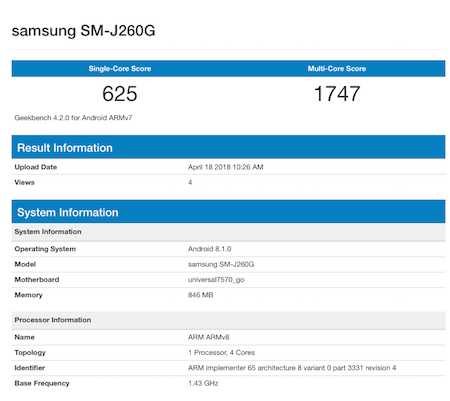 Samsung J2 Core Might Be The First Android Go Smartphone By Samsung; Samsung SM-J260G Lists On Geekbench