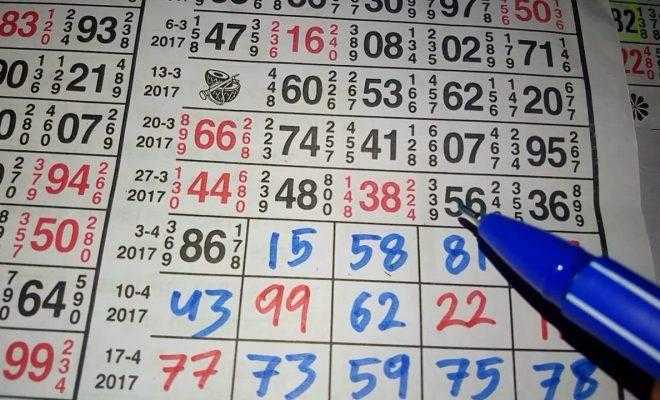 Satta King | Satta Matka - All You Need To Know About - Youme And Trends