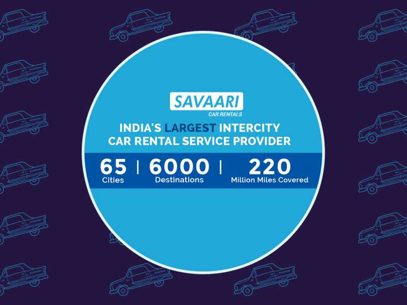Savaari - Addressing The Aggregator Problem Through A Customer-Centric Value Offering
