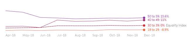 Save SVG Element With Custom Font As An Image - Vijay Thirugnanam