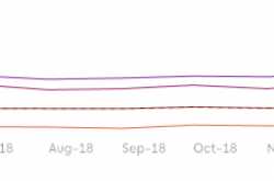 Save SVG element with custom font as an image - Vijay Thirugnanam