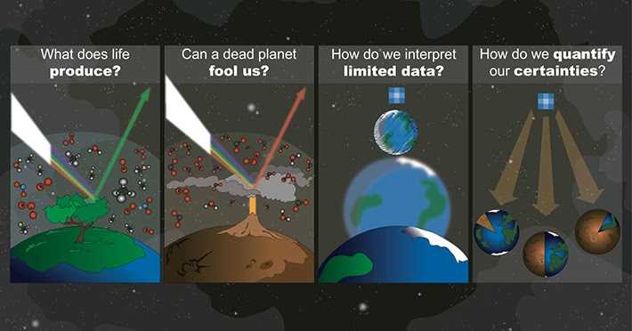 Scientists Develop New Strategies To Discover Life Beyond Earth