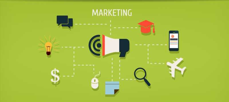 Search Engine Marketing (SEM) : What, How & Why - IMZUBER - SEO Expert In Surat