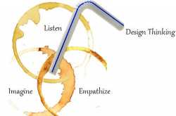 Secret to Design Thinking: Just LIE