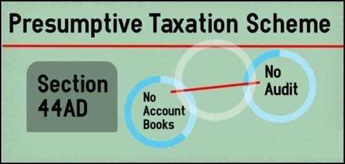 Section 44AD Presumptive Income Under Income Tax Act