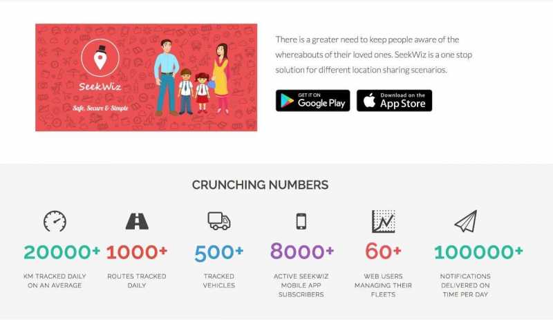SeekWiz: An IoT Driven Mobility Solution That Guarantees Safety Of Loved Ones - The Startup Journal - Indian Startup Stories, Startup News, Startup Resources, Interviews
