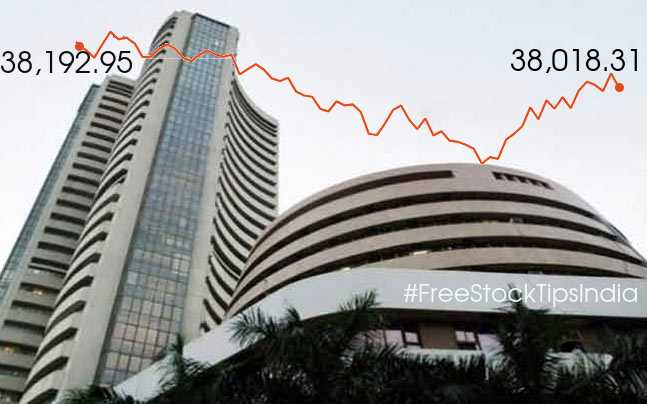 Sensex Keeps 38,000 In Choppy Trade 