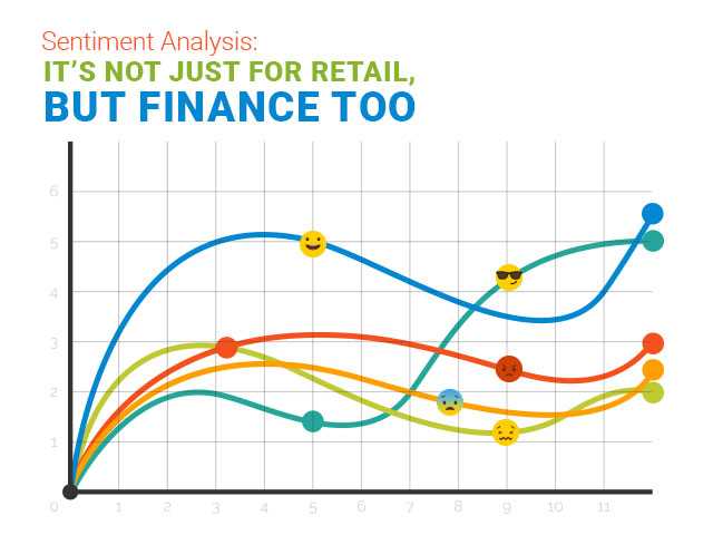 Sentiment Analysis: It’s Not Just For Retail, But Finance Too