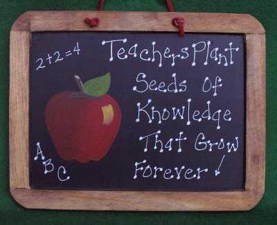 September 5, Teachers Day In India