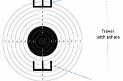 September Musings : Hits & misses - on & off field!