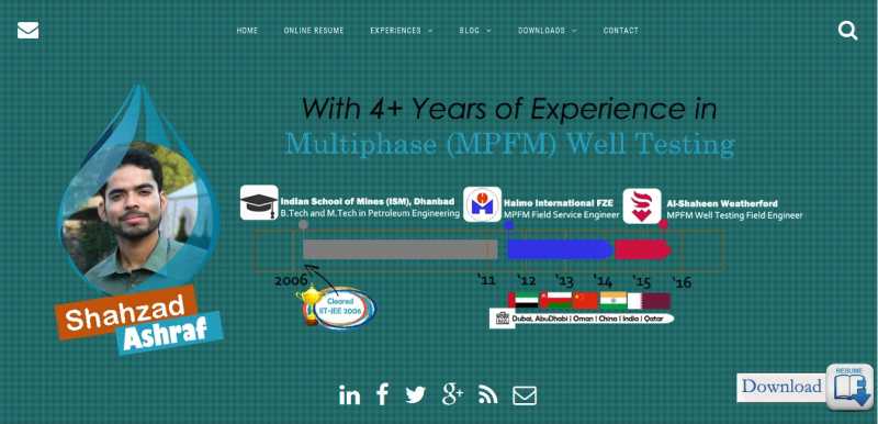 Shahzad Ashraf | Multiphase (MPFM) Well Testing Domain Expert | Oil And Gas