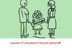 Share Sketches and Earn Money With Happyzozo.com