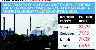 Show-cause Notice Issued To Nagarjuna Oil Corporation - The Hindu