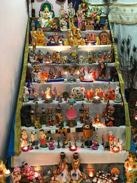 Significance Of Bommala Koluvu