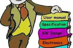 Significance of Documentation in IT Sector.