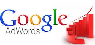 Significance Of Google AdWords Marketing For Your Business