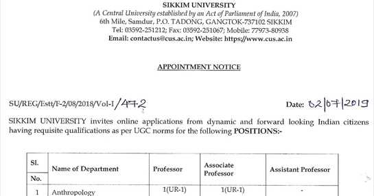 Sikkim University Faculty Jobs 2019 July In Botany/Zoology