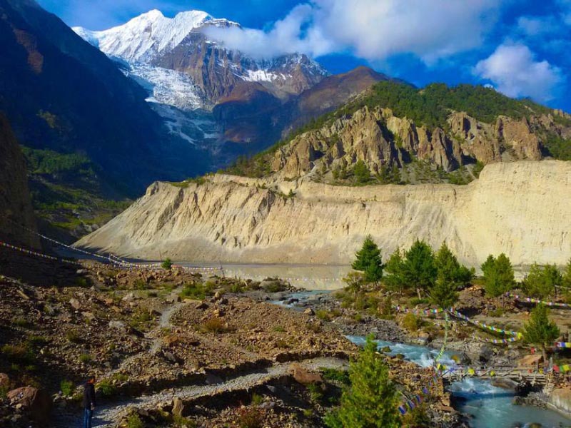 Simple Guide And Itinerary Of Annapurna Circuit Trek