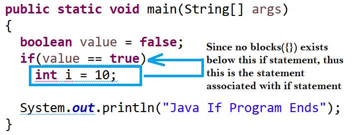 Simple Java If Statement Program Result Everyone Fails To Answer