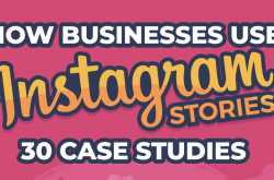 Simple Tactics To Turn Your Instagram Stories into An Effective Marketing Tool